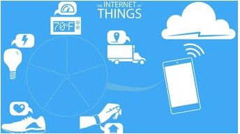 二進(jìn)制 萬(wàn)物數(shù)字化的基石與云計(jì)算的技術(shù)支撐