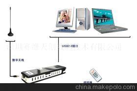 深圳賽維天創DVB-T數字電視接收器 產品詳情與市場應用