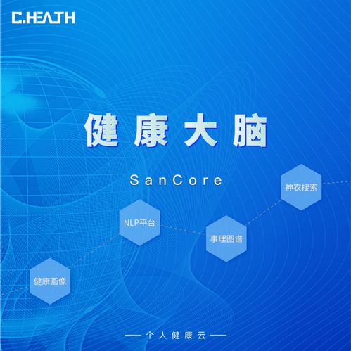 數字健康，共創共贏 易聯眾個人健康云產品合作交流會圓滿落幕