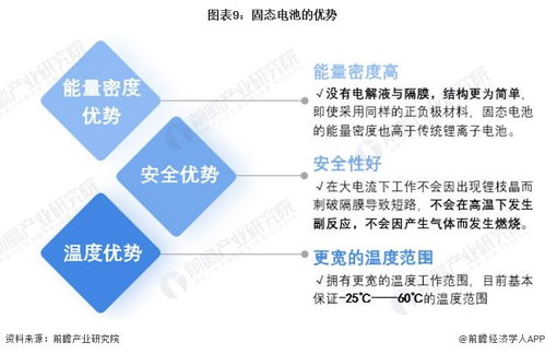 成本銳減五倍！美國科學家突破性開發第五種電池陰極材料，數字技術賦能電動汽車商業化新紀元