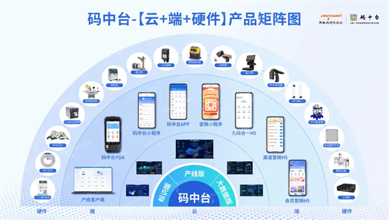 浙江省數字化轉型盛會落幕 超級碼科技股份再獲“場景型”服務商殊榮，引領數字浪潮